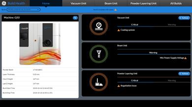 GE Additive Arcam Build Preparation Analyzer.
(Photo: GE Additive, GEADPR031)