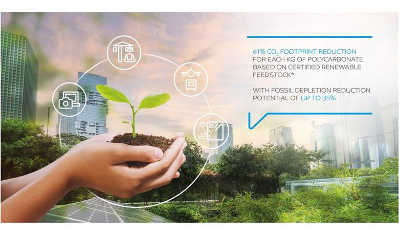 As the industry’s first supplier of polycarbonate structured forms and shapes, SABIC Functional Forms is offering a range of LEXAN™ film and sheet products based on polycarbonate resin partially sourced from certified renewable feedstock. The materials connect with the company’s TRUCIRCLE™ portfolio and have a significant potential for reducing both fossil depletion and carbon emissions.